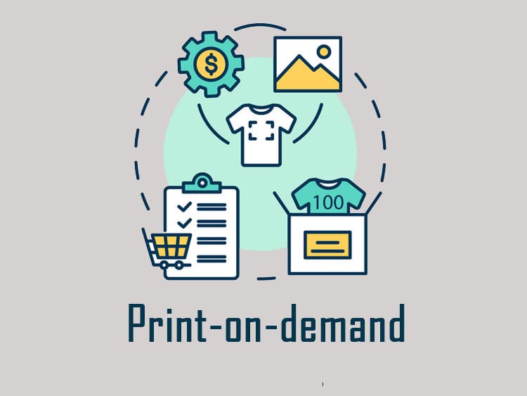 Print On Demand